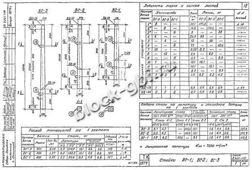Стойка ВС-2 Стойка ВС-2