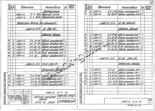 Ригель 1РДР 6.56-С