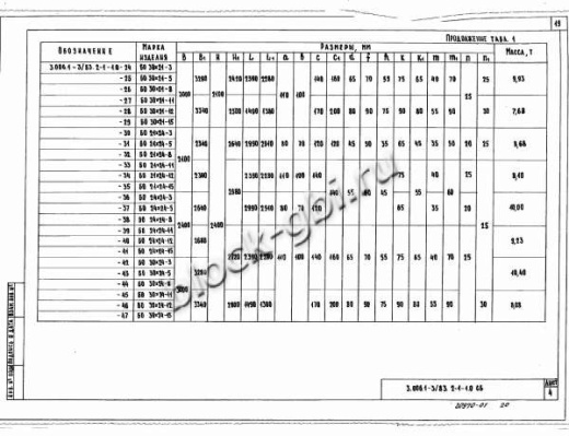 Объемный блок коллекторов БО 30х24-11
