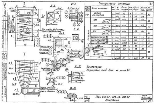 Свая УСВ-5А Свая УСВ-5А