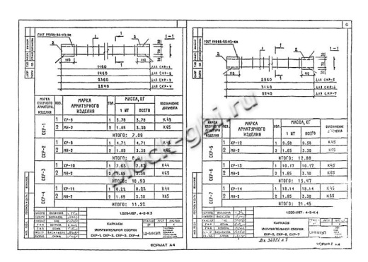 Диафрагма жесткости 1ДП 30.36