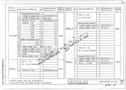 Ригель ИБ26пр-1