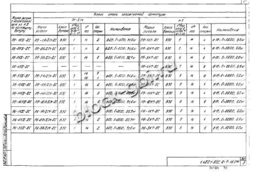 Ригель Р6-3-2С Ригель Р6-3-2С