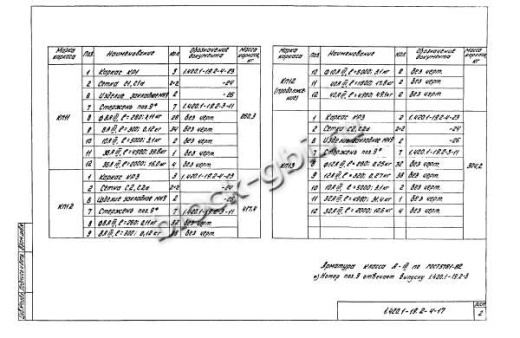 Ригель РЛ3-3-2