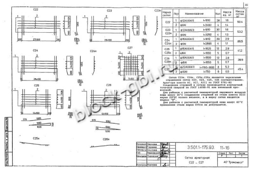 Балка мостовая БН 1.236.1-К9