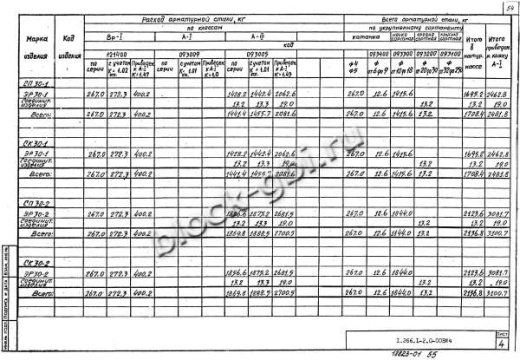 Свод СК 30-1 Свод СК 30-1