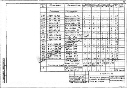 Угловая ответвительная анкерная опора УОА10-3 Угловая ответвительная анкерная опора УОА10-3