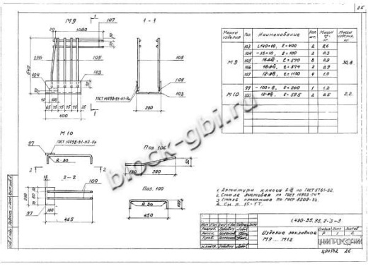Ригель ИБ27пр-1