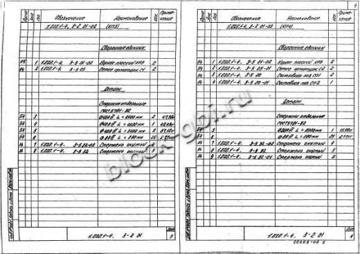 Ригель 1РДП 6.86-К