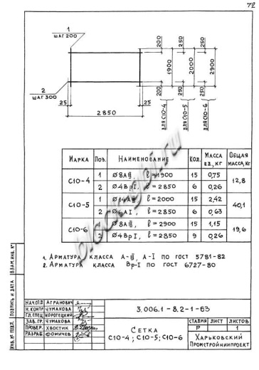 Лоток ЛК 300.360.150-7
