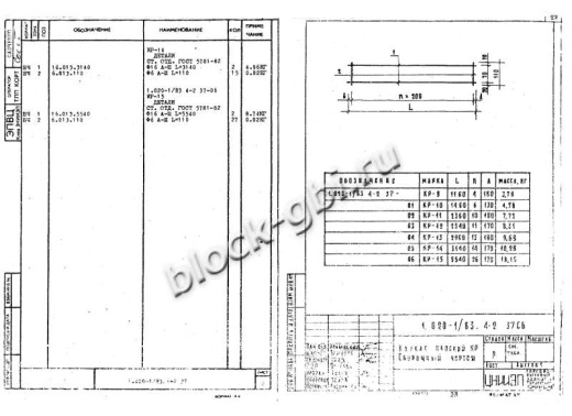 Диафрагма жесткости ДЛ 26.26 Диафрагма жесткости ДЛ 26.26