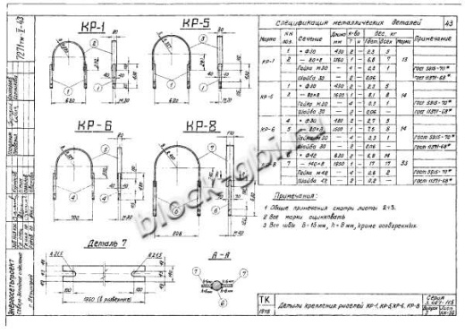 Плита анкерная ПА 3-1 Плита анкерная ПА 3-1