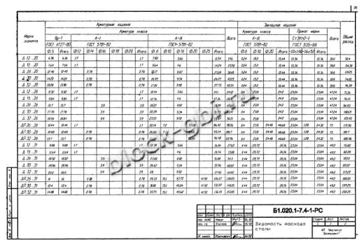 Диафрагма жесткости ДП 32.31 Диафрагма жесткости ДП 32.31