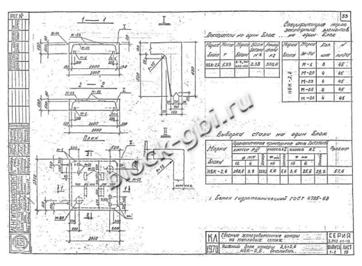 Нижний блок камеры тепловой НБК 2.6