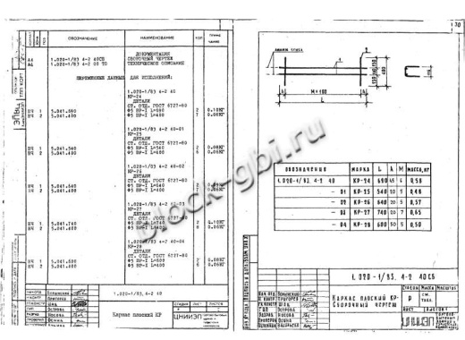 Диафрагма жесткости ДЛ 26.26 Диафрагма жесткости ДЛ 26.26