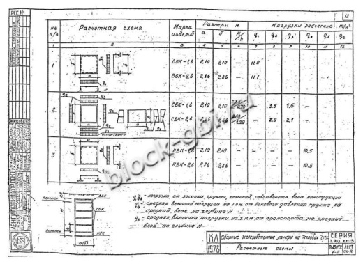 Камера тепловая ТК 1.8-1.8-4.0