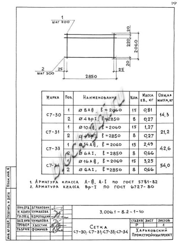 Лоток ЛК 300.210.120-6а