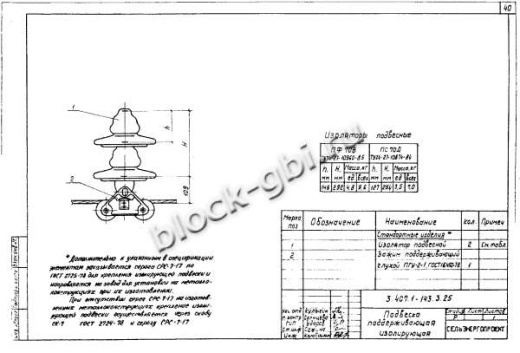 Угловая ответвительная анкерная опора УОА10-3 Угловая ответвительная анкерная опора УОА10-3