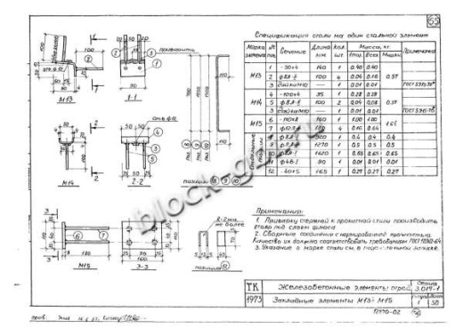 Столб С7Би Столб С7Би