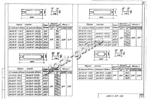 Плита ПРС 56.15-14