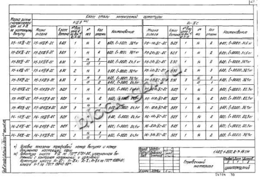 Ригель Р6-3-2С Ригель Р6-3-2С