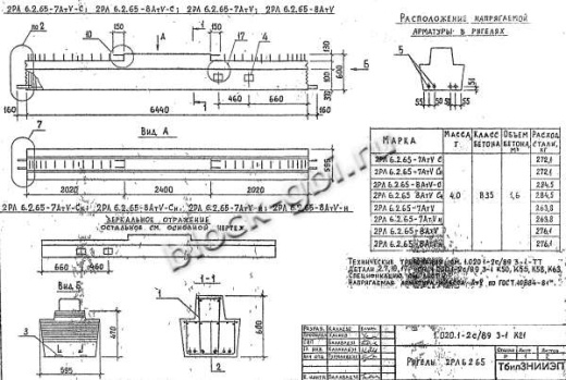 Ригель 2РЛ 6.2.65-7 АтV-н Ригель 2РЛ 6.2.65-7 АтV-н