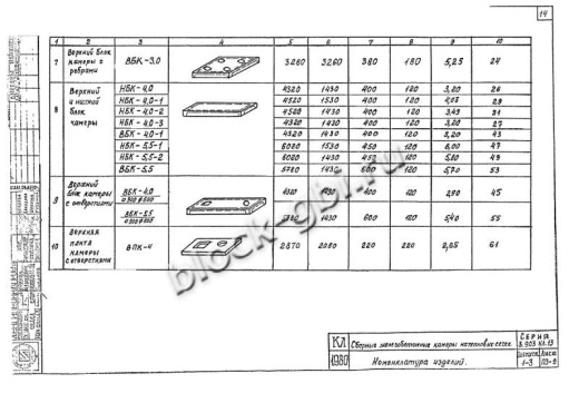 Нижний блок камеры футерованный НБК 5.5-2-фут Нижний блок камеры футерованный НБК 5.5-2-фут