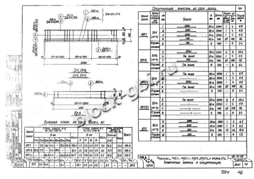 Прогон тоннелей ПРТ 2