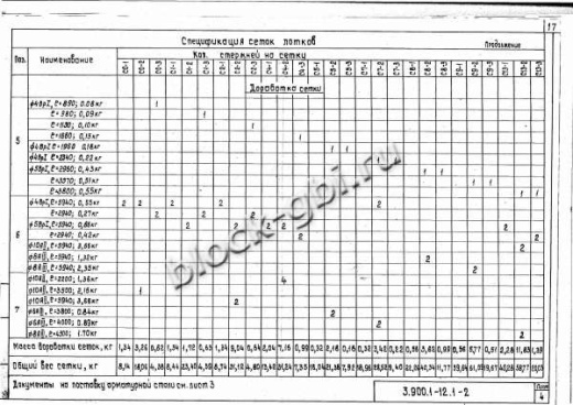 Лоток Л9а-2К Лоток Л9а-2К