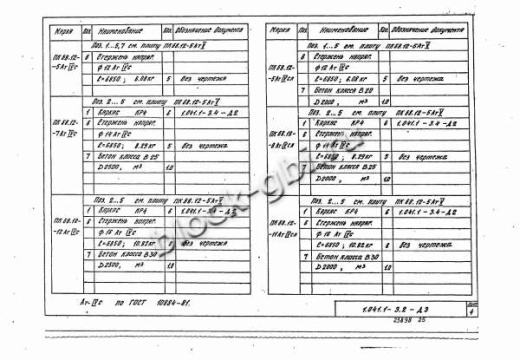 Плита ПК 68.12-11