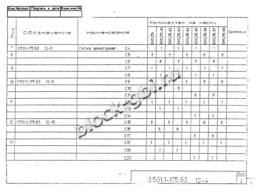 Балка мостовая БН 1.276-К1