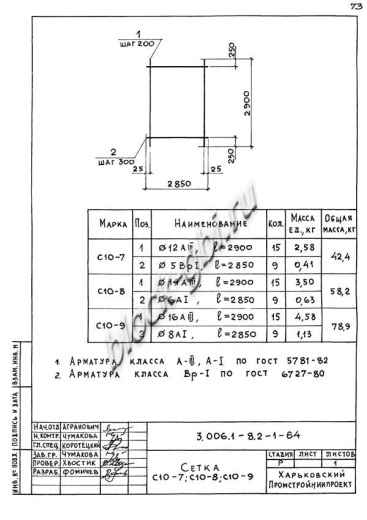 Лоток ЛК 300.360.150-5а