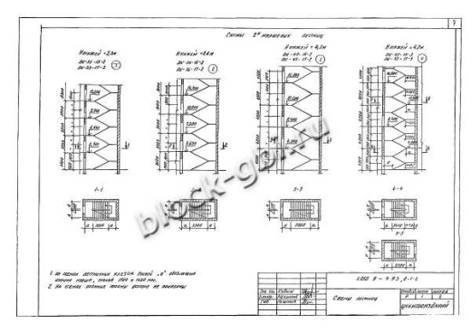 Лестничная площадка ЛПП 16.16в-с Лестничная площадка ЛПП 16.16в-с