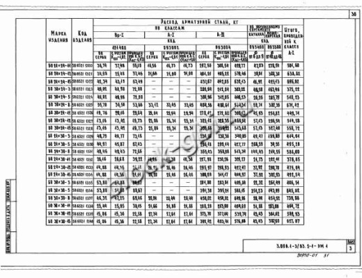Объемный блок коллекторов БО 30х30-5