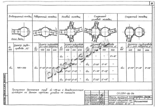 Колодец футерованный ВС-12-фут