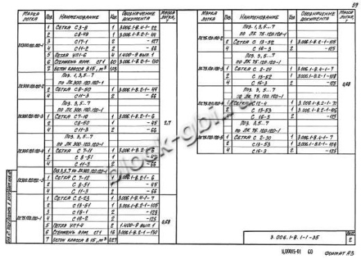 Лоток ЛК 75.120.120-1