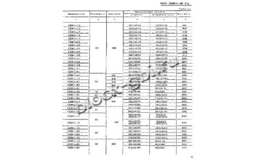 Стойка СК 26.2-1.2 Стойка СК 26.2-1.2