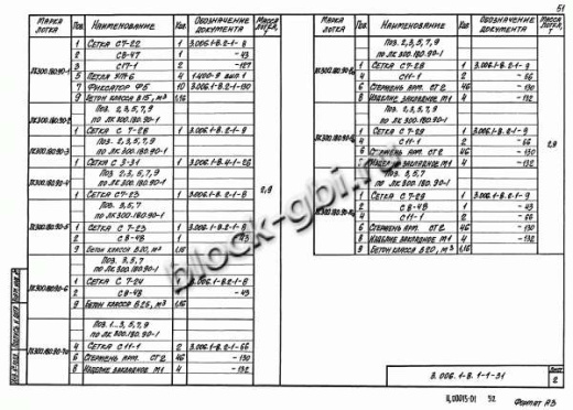 Лоток ЛК 300.180.90-2