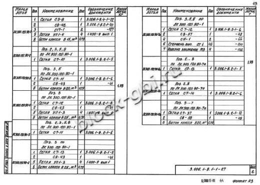 Лоток ЛК 300.120.90-10а