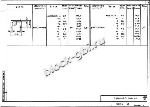Лоток ЛК 75.360.150-10 Лоток ЛК 75.360.150-10