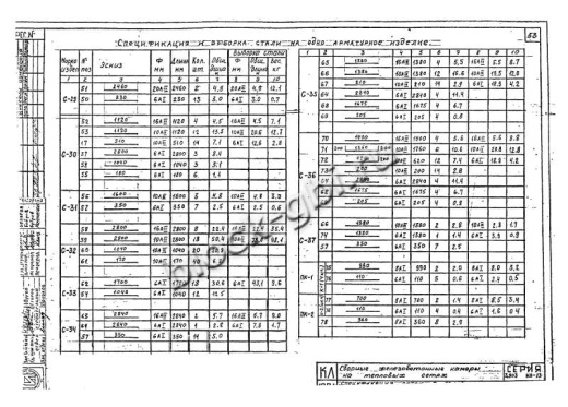 Верхний блок камеры футерованный ВБК 1.8-1-фут 900х900 Верхний блок камеры футерованный ВБК 1.8-1-фут 900х900