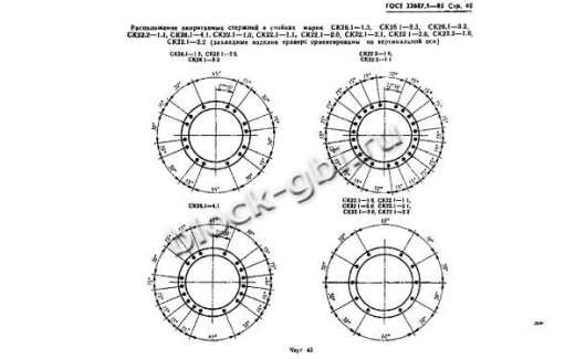 Стойка СК 22.2-1.0 Стойка СК 22.2-1.0