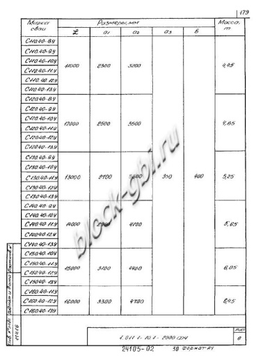 Свая С 140.40-10.1у