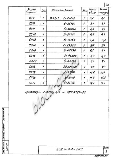 Свая СН 150.30 Свая СН 150.30