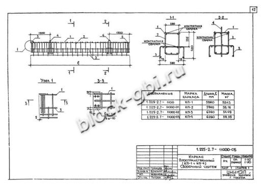 Прогон П40-60п