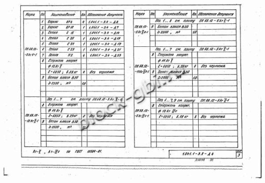 Плита ПК 68.12-11