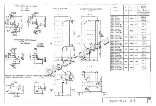 Балка мостовая БН 1.276-К1