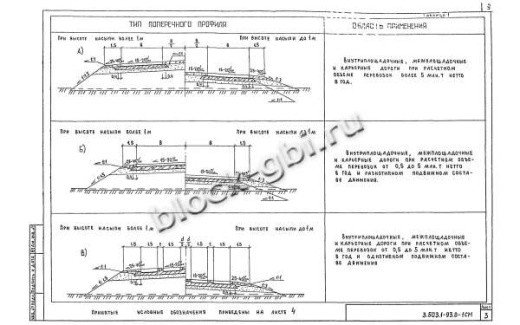 Плита ПД 20.15-17 Плита ПД 20.15-17