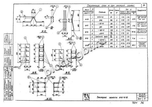 Уширение тоннеля УТ-19