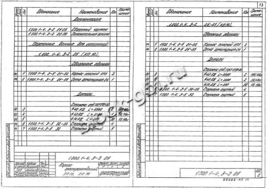 Ригель 1РОП 6.86-Ф